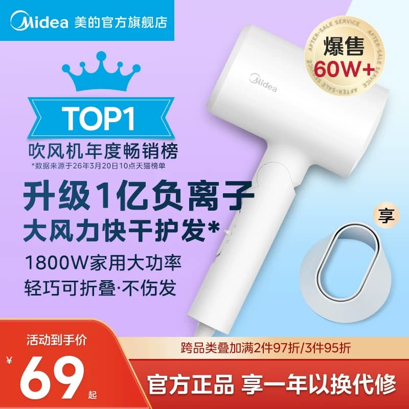 美的电吹风机家用负离子大风力护发速干大功率吹风筒折叠宿舍学生