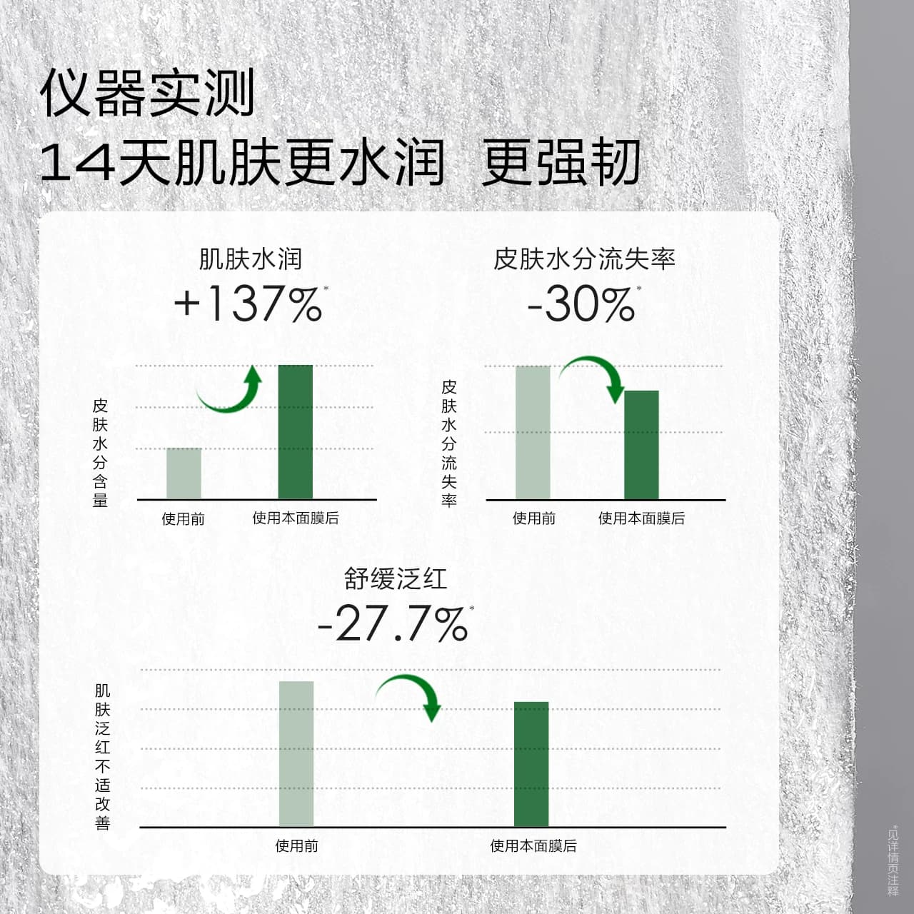一叶子鲜嫩水光焕颜面膜21片学生女补水面膜保湿水润修护护肤 - 缩略图4