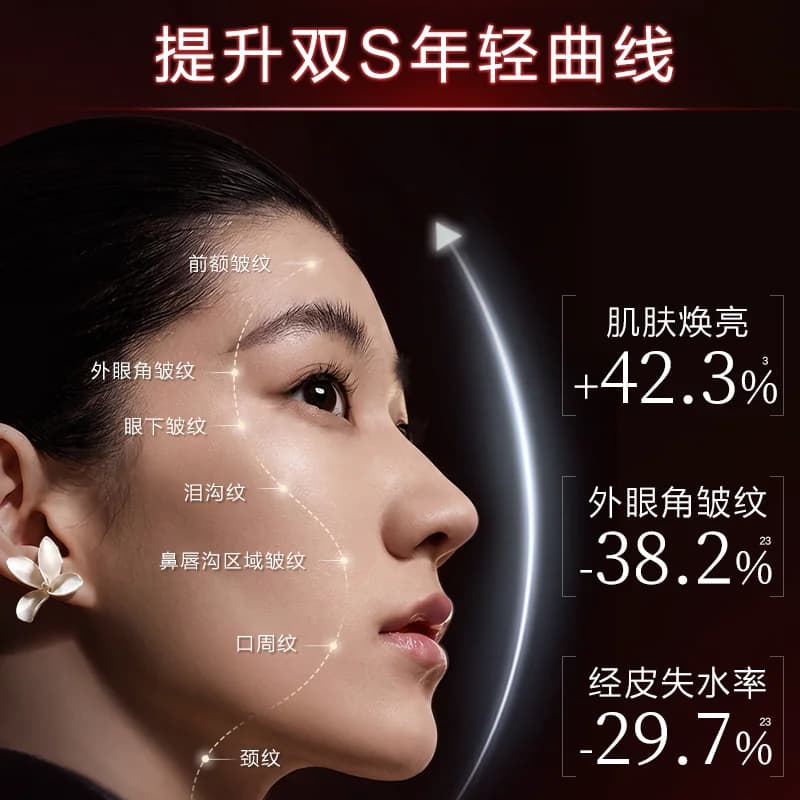 【新品上市】双妹全新一代玉容霜紧致抗皱保湿舒缓松露面霜护肤品 - 缩略图5