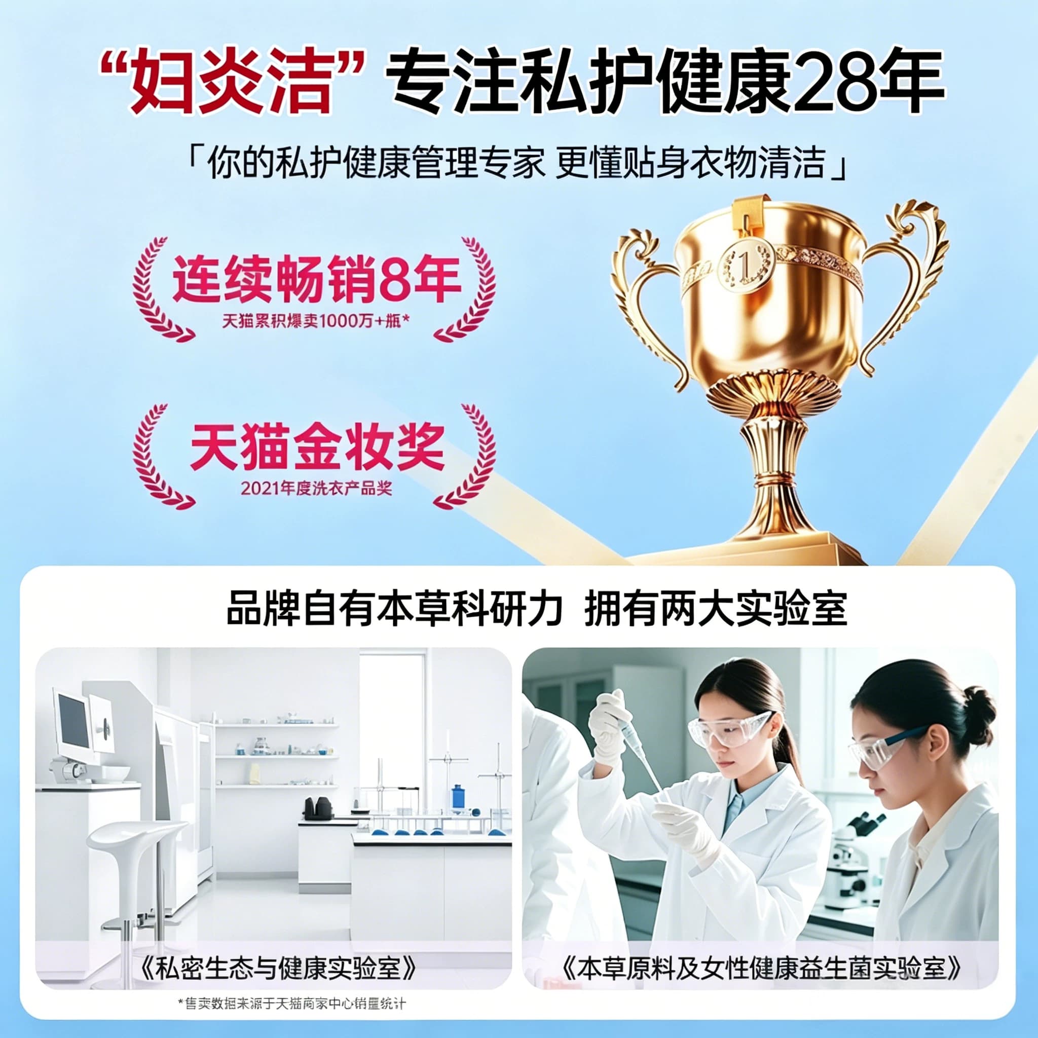 妇炎洁内裤清洗液女士除菌除螨清洗剂祛血渍黄官方专用内衣洗衣液 - 缩略图2