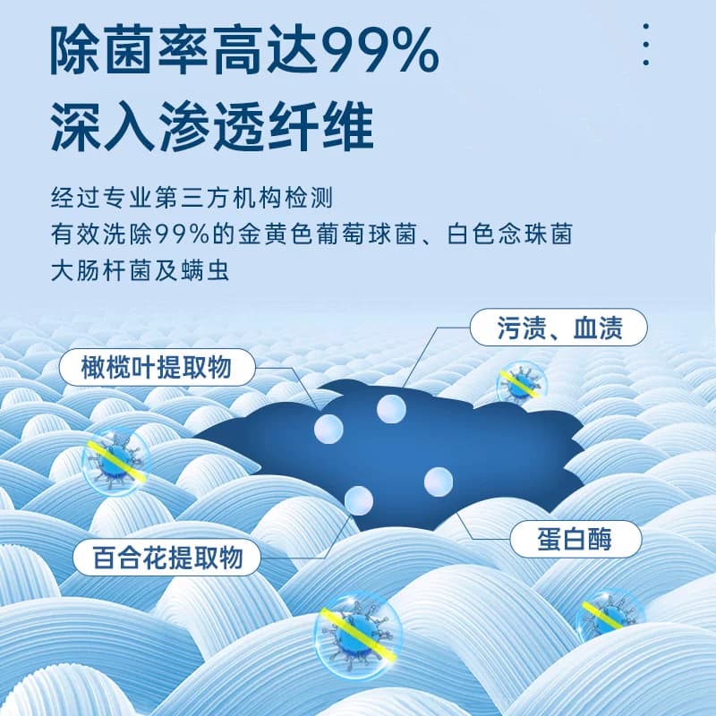 妇炎洁内衣洗衣液内裤清洗液女士祛血渍杀菌洗内裤专用液官方正品 - 缩略图3