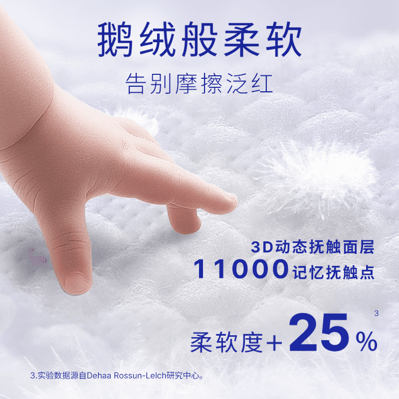 【百补】露安适Lelch柔护羽柔裤日夜用纸尿拉拉裤试用装5片 - 缩略图3