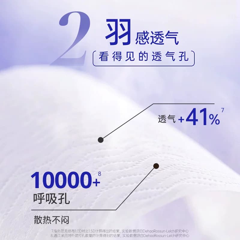 【试用】露安适羽感薄护学走裤拉拉裤5片试用装旅行装U先 - 缩略图3