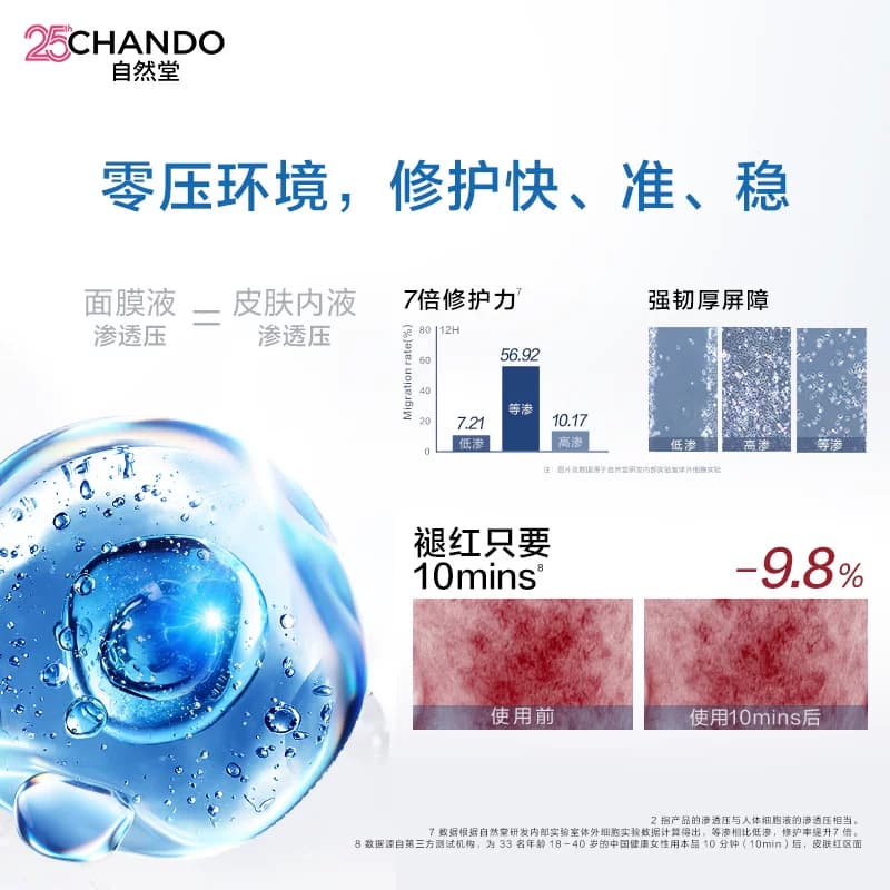 【李佳琦直播间七夕礼遇季】自然堂等渗面膜修护舒缓补水保湿 - 缩略图3