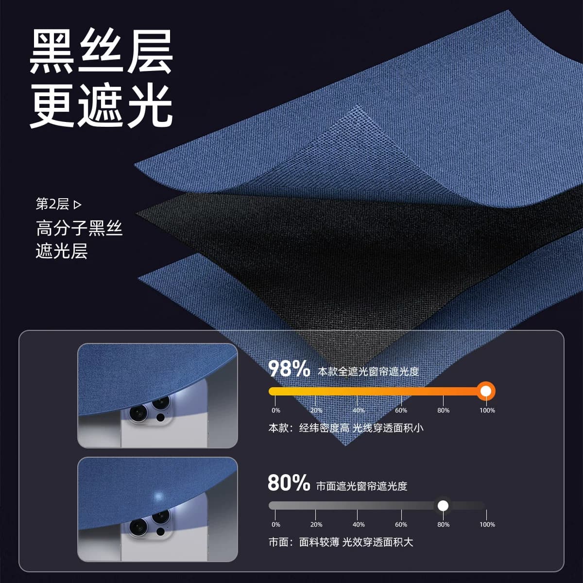 全遮光卧室窗帘2026新款轻奢免打孔安装遮阳布帘挂钩式窗帘一整套 - 缩略图2