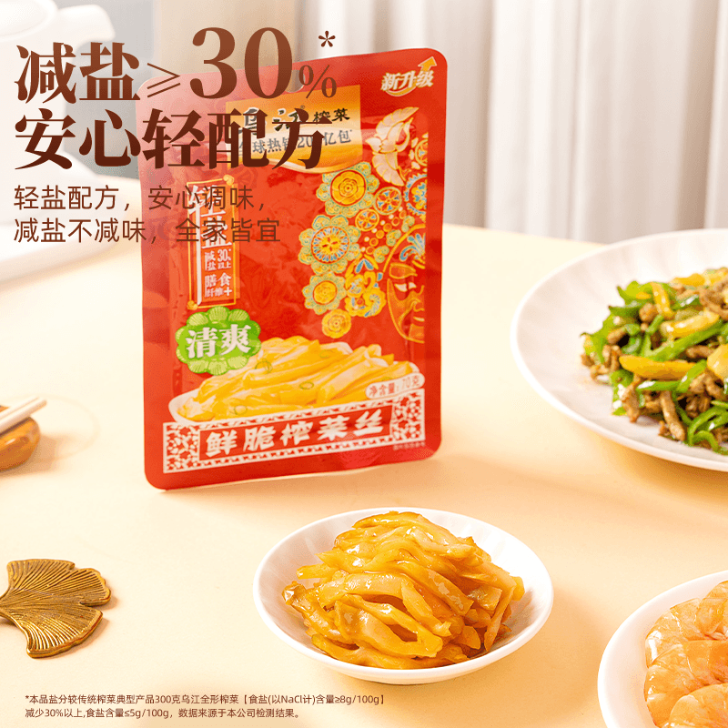 乌江涪陵榨菜清淡微辣清爽麻辣80g*10袋榨菜下饭菜咸菜官方旗舰店 - 缩略图2