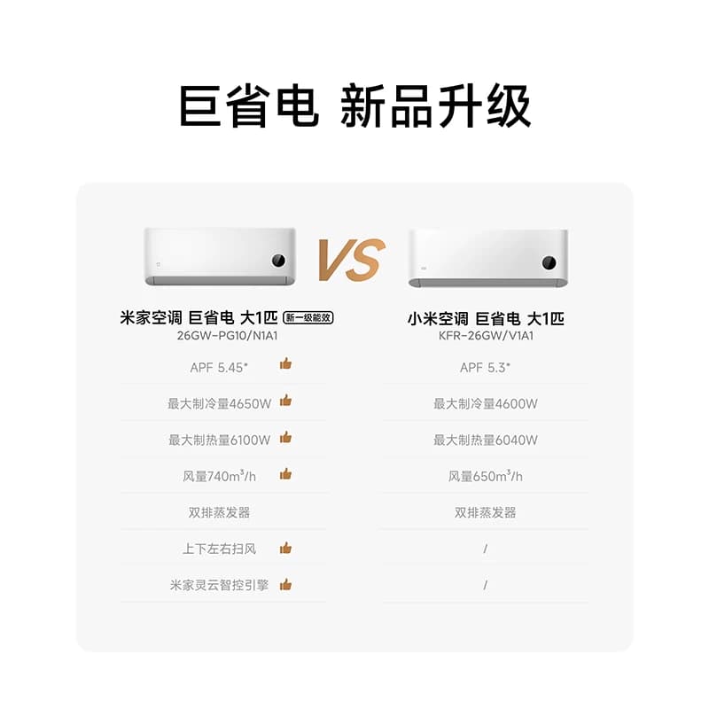 【26年新品】小米米家空调巨省电大1匹新一级能效家用空调 - 缩略图3