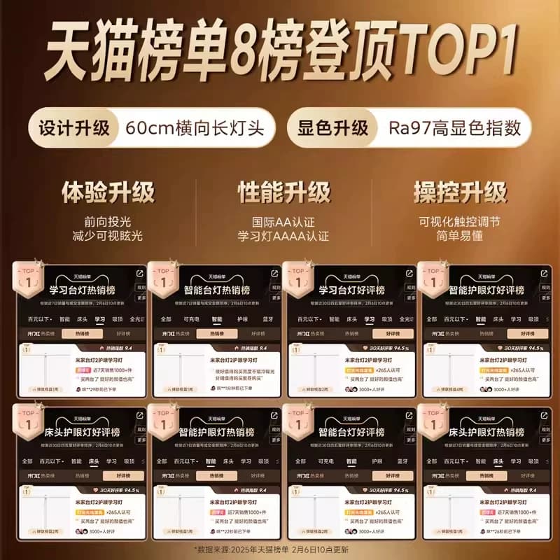 小米官旗米家台灯2呵护眼学习专用儿童学生书桌面床头工作阅读灯 - 缩略图2