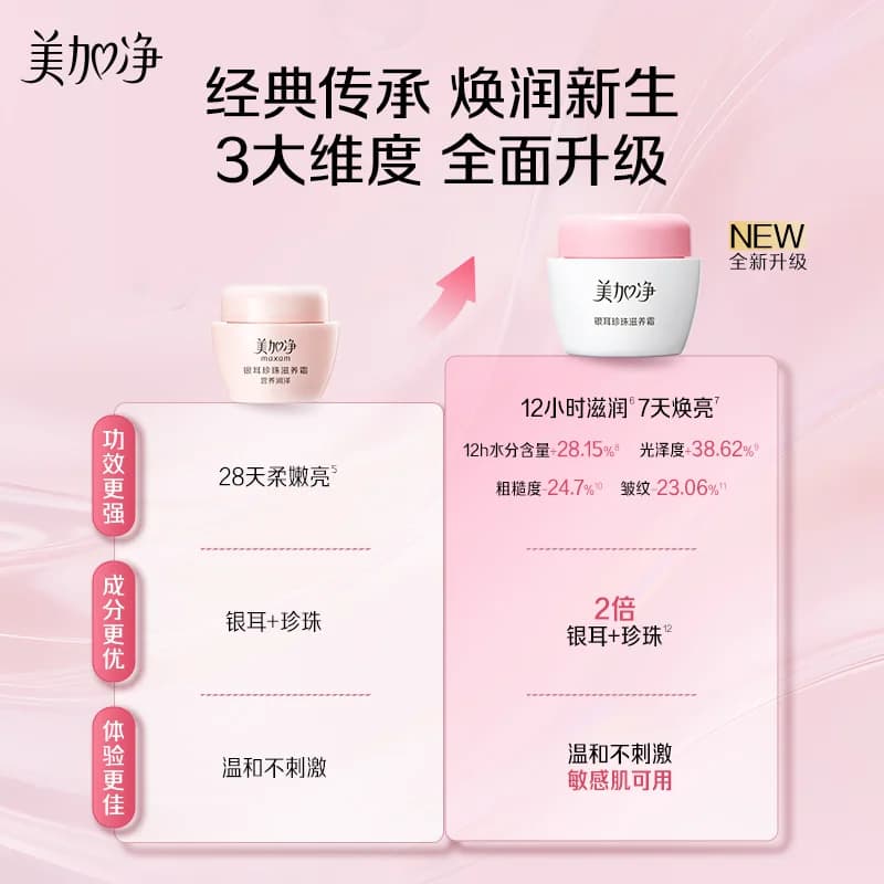 美加净银耳珍珠霜人参嫩肤霜黄芪亮肤霜维E修护霜保湿霜滋润干皮 - 缩略图2