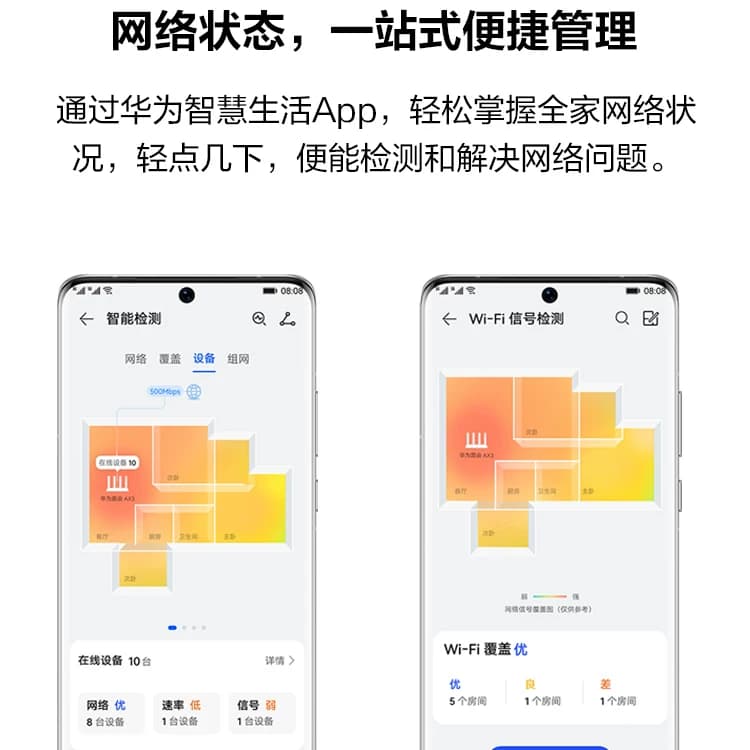 华为wifi6+路由器双核版ax3 升级版路由器千兆端口高配家用双频高速全屋无线wifi路由器AX3000M - 缩略图4