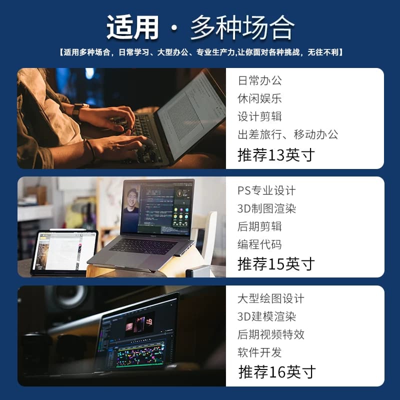 2026新款苹果笔记本电脑MacBookPro16寸i9独显i7办公13寸M1轻薄本 - 缩略图4