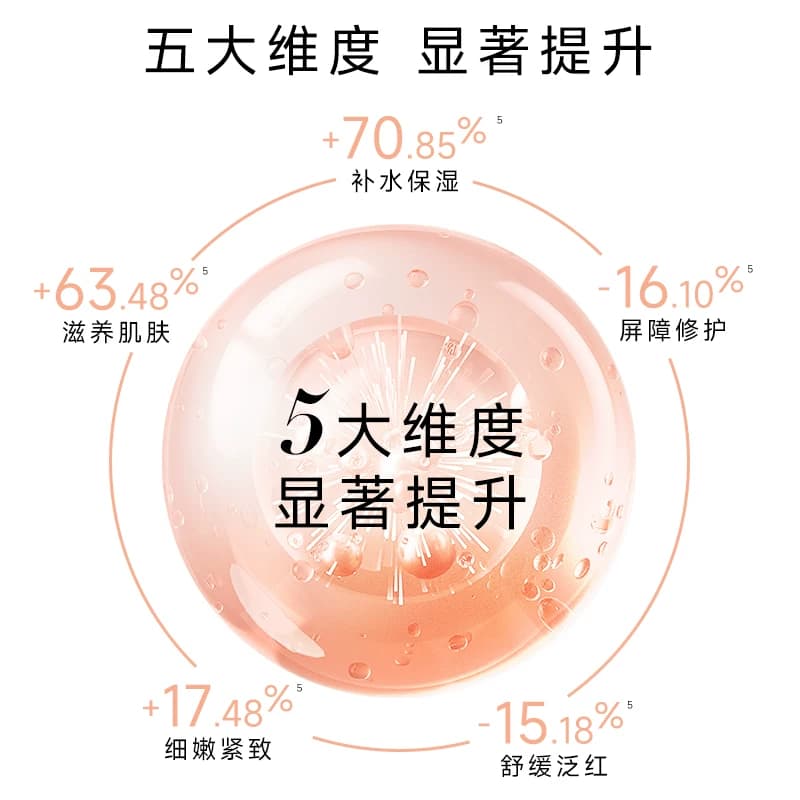 欧敏肤DERMINA修护舒缓保湿紧致去黄气暗沉补水面膜_效期26/11 - 缩略图4