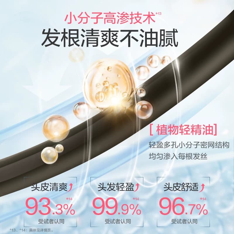阿道夫洗发水露护发素持久留香控油蓬松止痒去屑亮泽洗头膏男女 - 缩略图5