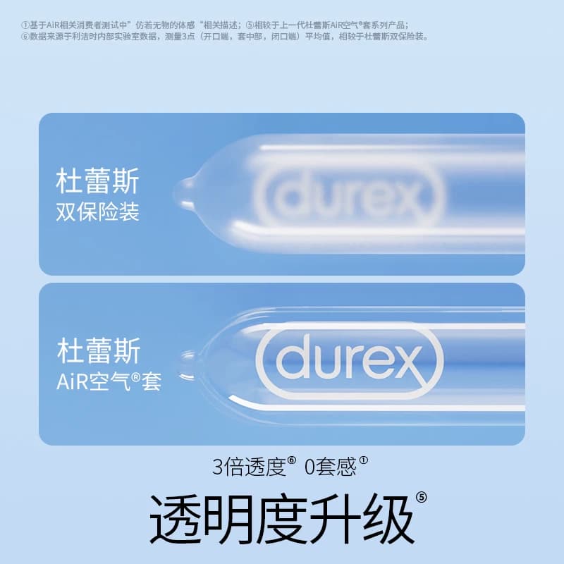 【AiR隐薄16只】杜蕾斯避孕套官方旗舰店正品超薄安全套囤货装 - 缩略图3