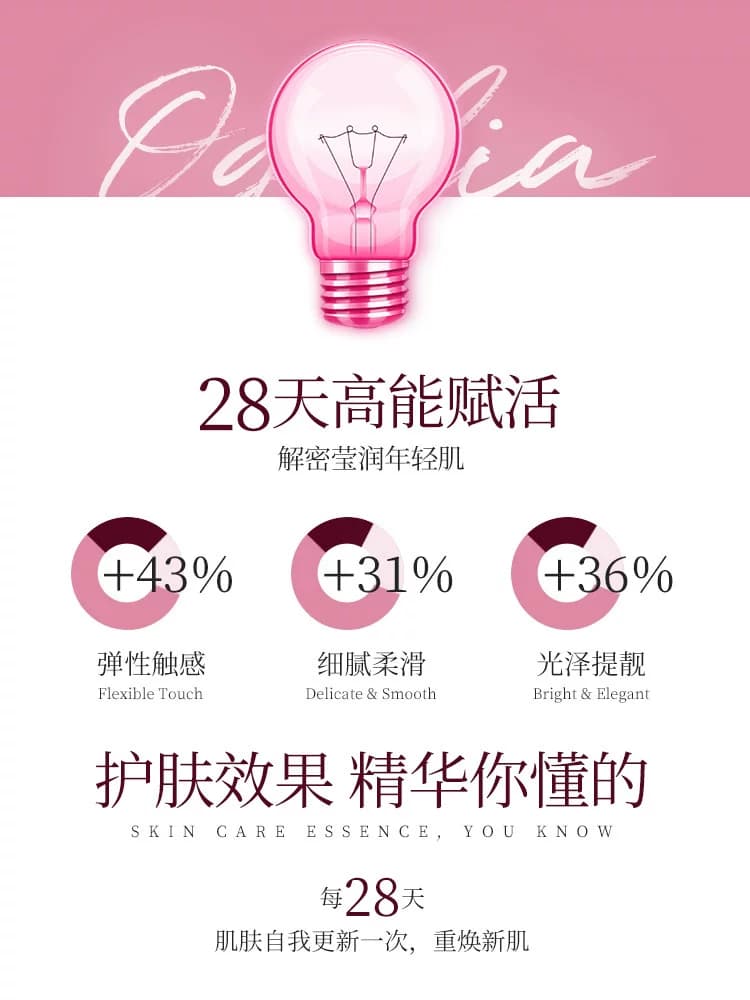 小灯泡烟酰胺精华液面部精华100片/盒[进口原料]O'GULIA/阿古丽娅 - 缩略图4
