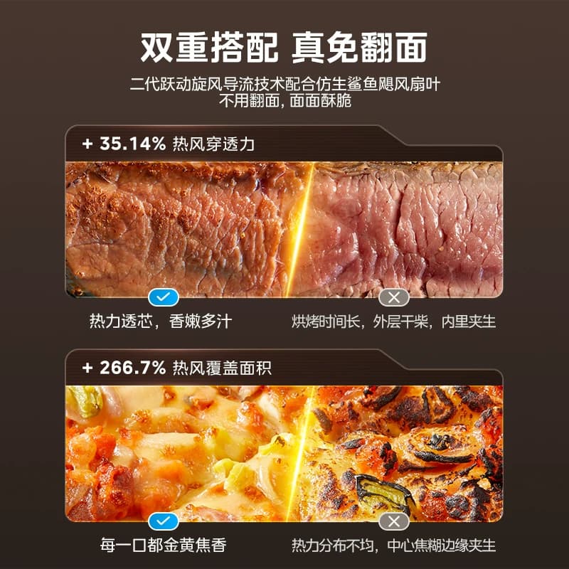美的空气炸锅家用新款触控电烤箱大容量可视电炸锅一体机官方旗舰 - 缩略图4