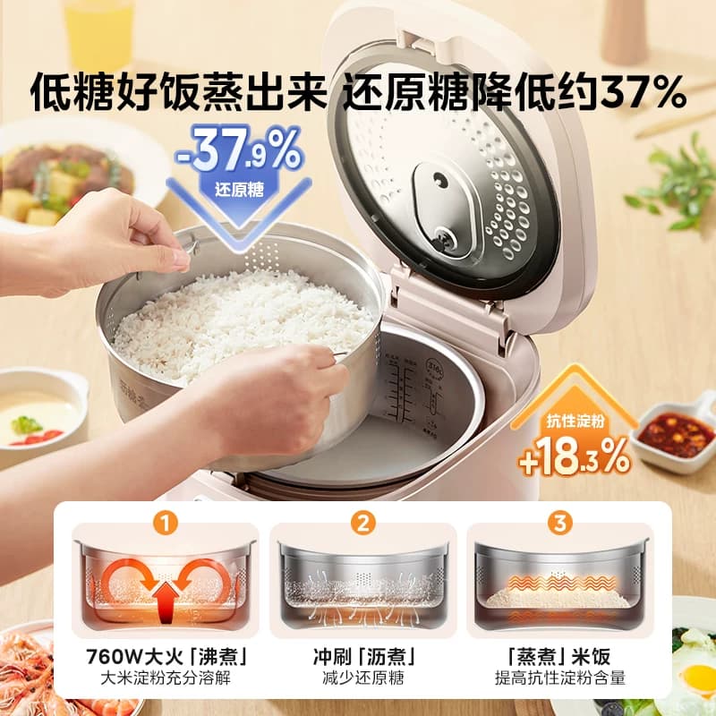 美的0涂层电饭煲家用4L多功能316不锈钢不粘内胆无涂层低糖电饭锅 - 缩略图3