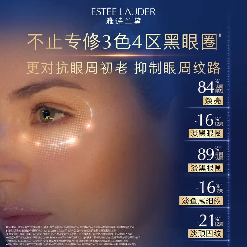 【618抢券立减】雅诗兰黛第五代小棕瓶anr熬夜眼霜 淡化黑眼圈 - 缩略图3