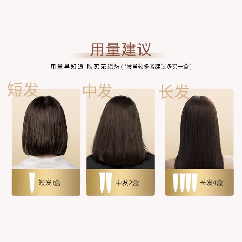 【李佳琦直播间618付定金】欧莱雅染发霜臻萃自然黑染发膏* - 缩略图4