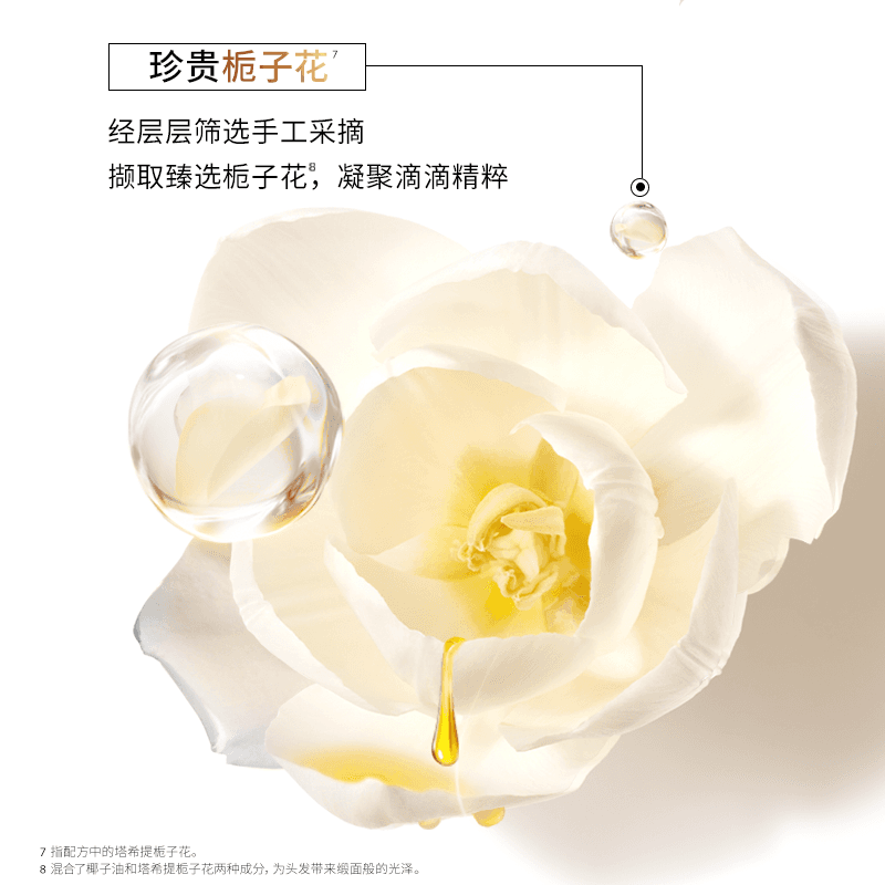 【李佳琦直播间618立即抢购】欧莱雅小金瓶护发精华油精油柔顺* - 缩略图4
