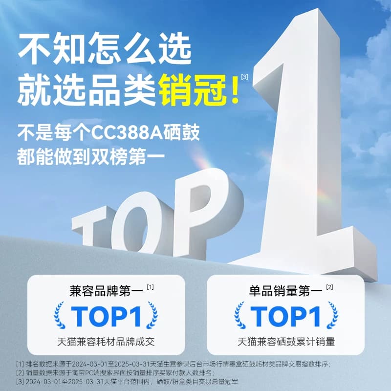 彩格适用惠普m1136硒鼓CC388A HP1108 p1106 1007 p1008 388a m1213nf 1216nfh墨盒m126a/nw打印机88a晒鼓MFP - 缩略图2