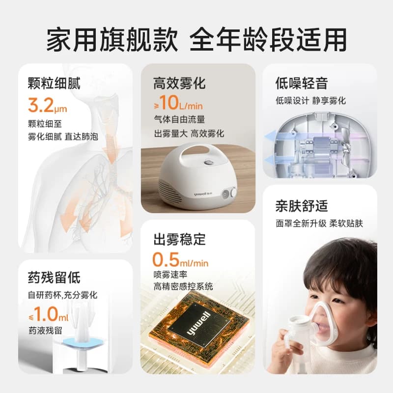 鱼跃雾化机家庭用儿童医用压缩吸入器喷雾器儿童成人老人雾化403E - 缩略图3