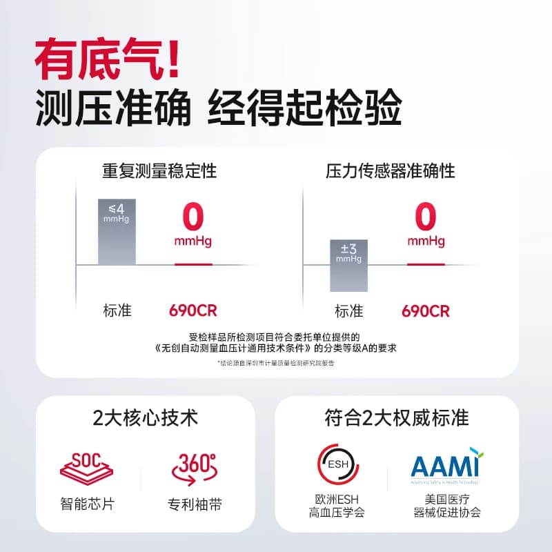 鱼跃血压测量仪高精准家用语音电子血压计臂式老人测血压仪690CR - 缩略图2