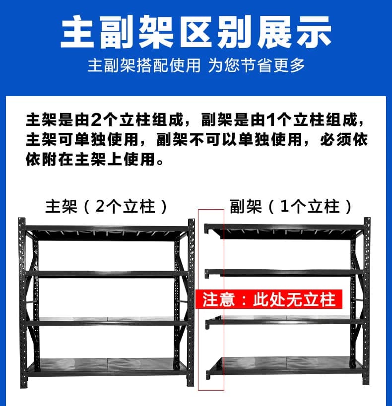 加厚仓库货架置物架地下室家用储物架超市重型多层仓储货物铁架子 - 缩略图4