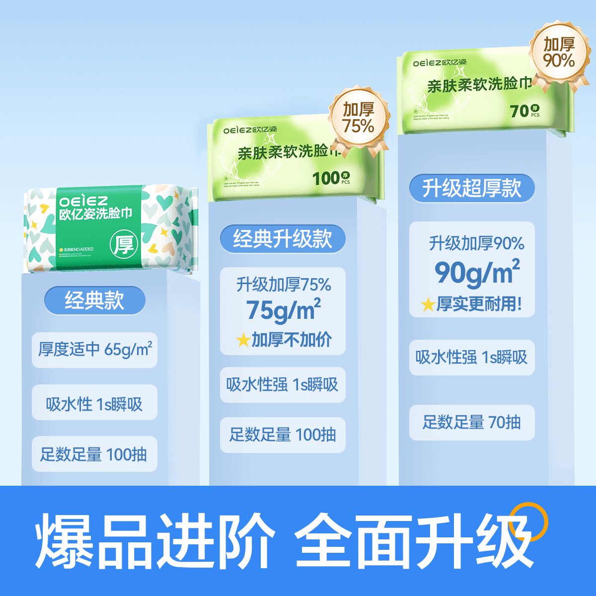 欧亿姿洗脸巾一次性纯棉面巾加厚加大卸妆洁面巾官方正品洗面巾 - 缩略图3