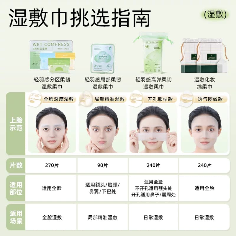 2包|尔木萄木乃伊湿敷绵片敷脸专用可拉伸面膜纸超薄面膜化妆卸妆 - 缩略图2