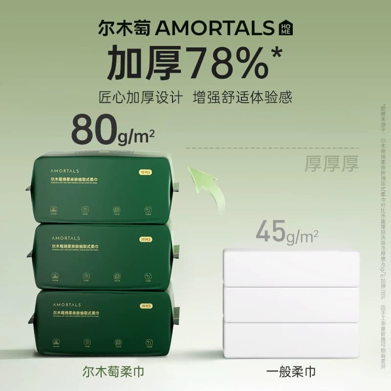 【超值试用】尔木萄洗脸巾抽取式一次性洁面巾加大加厚擦脸巾正品 - 缩略图2
