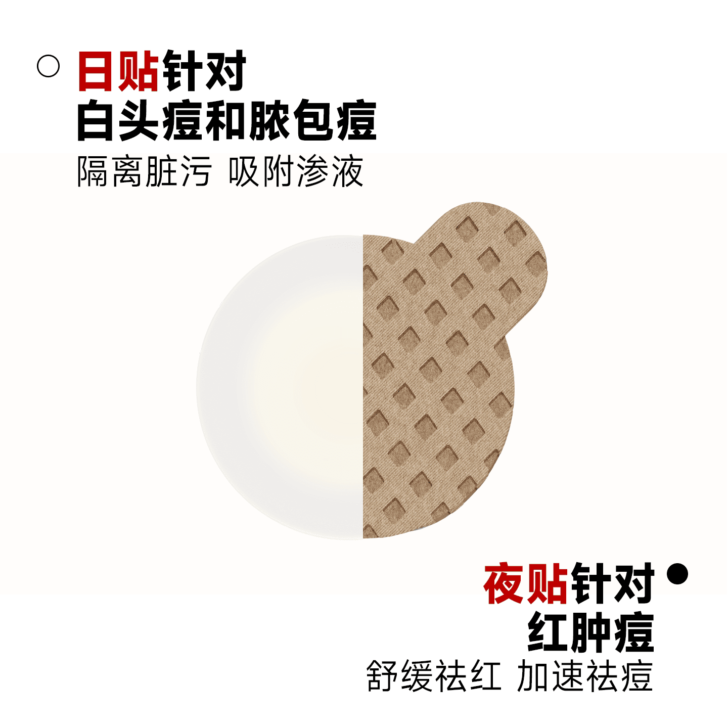 芙芙痘痘贴人工皮吸液超薄隐形吸豆豆舒缓痘印去痘日夜用可爱官方 - 缩略图4