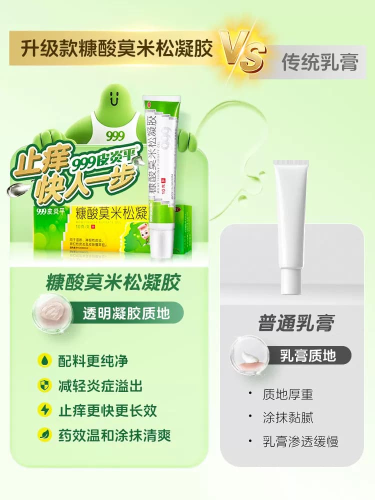 999皮炎平糠酸莫米松凝胶软膏乳膏正品湿疹外用止痒皮炎过敏药膏 - 缩略图2