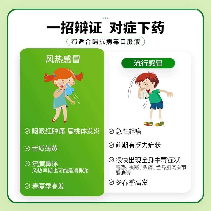 999抗病毒口服液10支合剂咳嗽官方止咳正品药房风热感冒感冒药 - 缩略图4