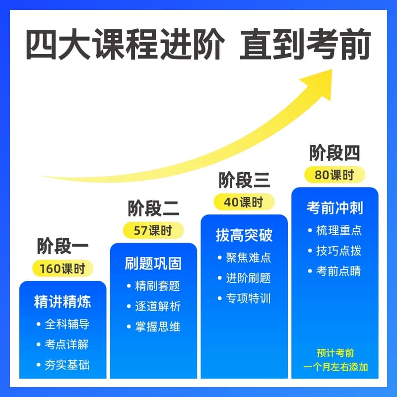粉笔公考 2027国家公务员考试国考网课程教材粉笔系统班粉笔980 - 缩略图3