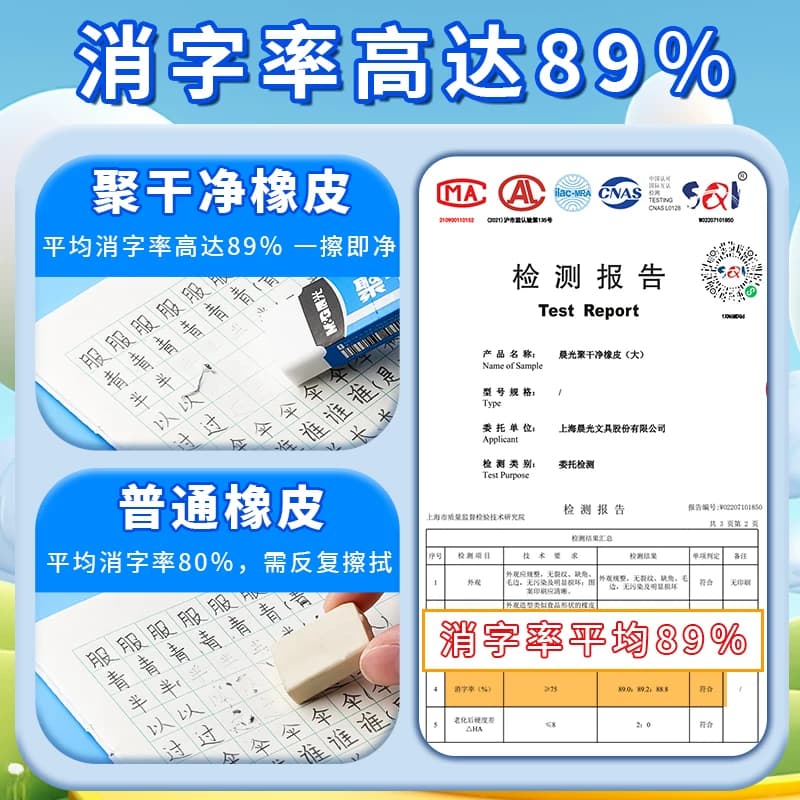 晨光2B橡皮擦少屑超干净小学生专用不易留痕幼儿园考试美术素描橡皮檫儿童无邻苯聚屑成条铅笔可擦橡皮文具 - 缩略图4