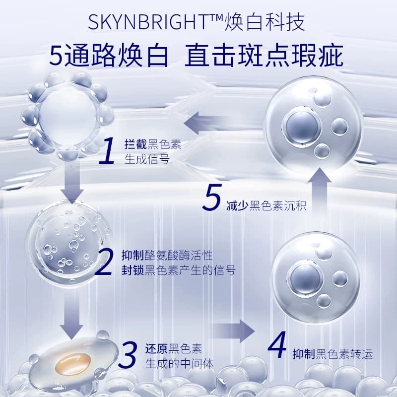 肌肤未来377美白淡斑面霜提亮补水保湿滋润乳液霜男女护肤品 - 缩略图4
