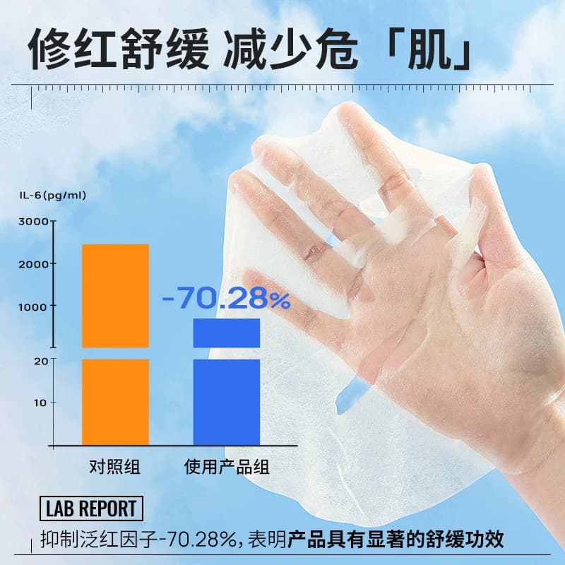 详情领补贴丨瑷尔博士舒安水感面膜修护保湿舒缓维稳面膜 - 缩略图4