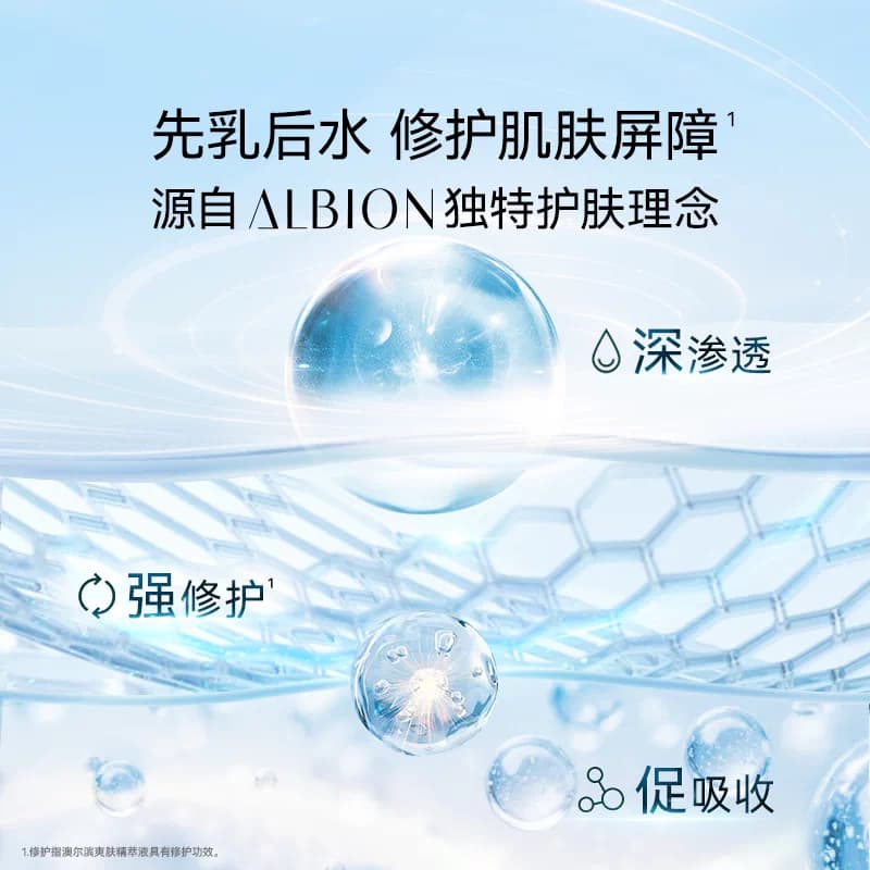 澳尔滨健康水精华水爽肤水补水祛痘化妆水保湿水护肤修护官方正品 - 缩略图5