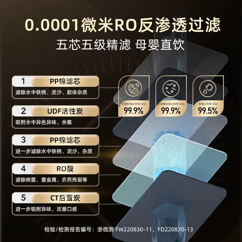 政府补贴志高净水器家用厨下自来水直饮RO反渗透净水机厨房过滤 - 缩略图3