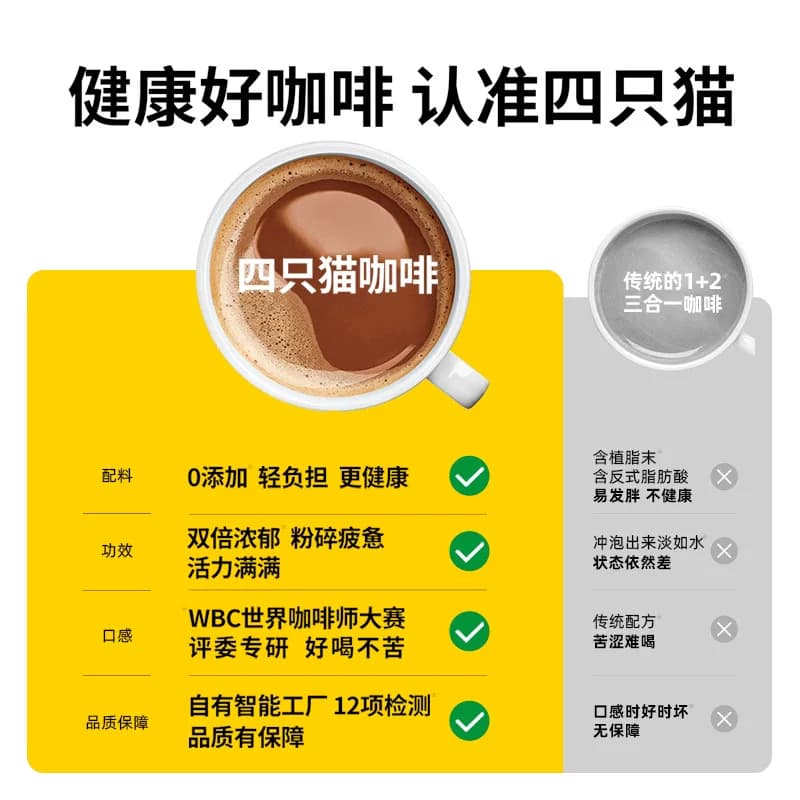 四只猫咖啡 蓝山卡布云南速溶咖啡粉纯美式黑咖啡30条/袋官方正品 - 缩略图3