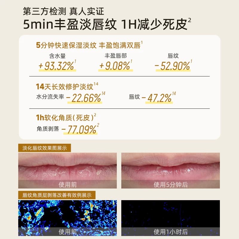 cibio2泰国睡眠养护唇膜4.0保湿补水去死皮角质淡化唇纹防裂润唇 - 缩略图3