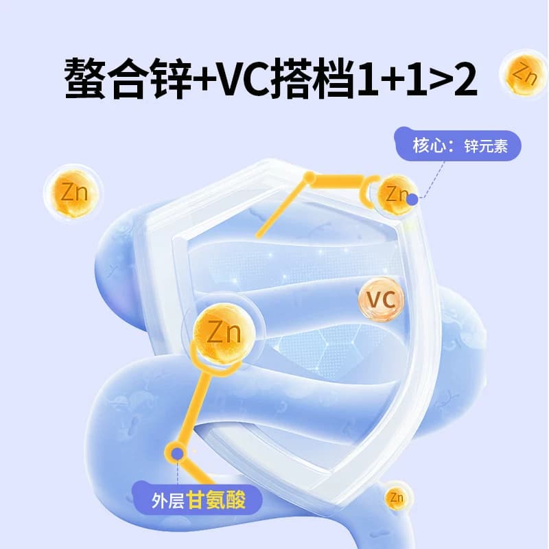 witsbb健敏思螯合锌儿童宝宝Zn滴剂美国进口送婴幼儿食谱60ml*3瓶 - 缩略图3