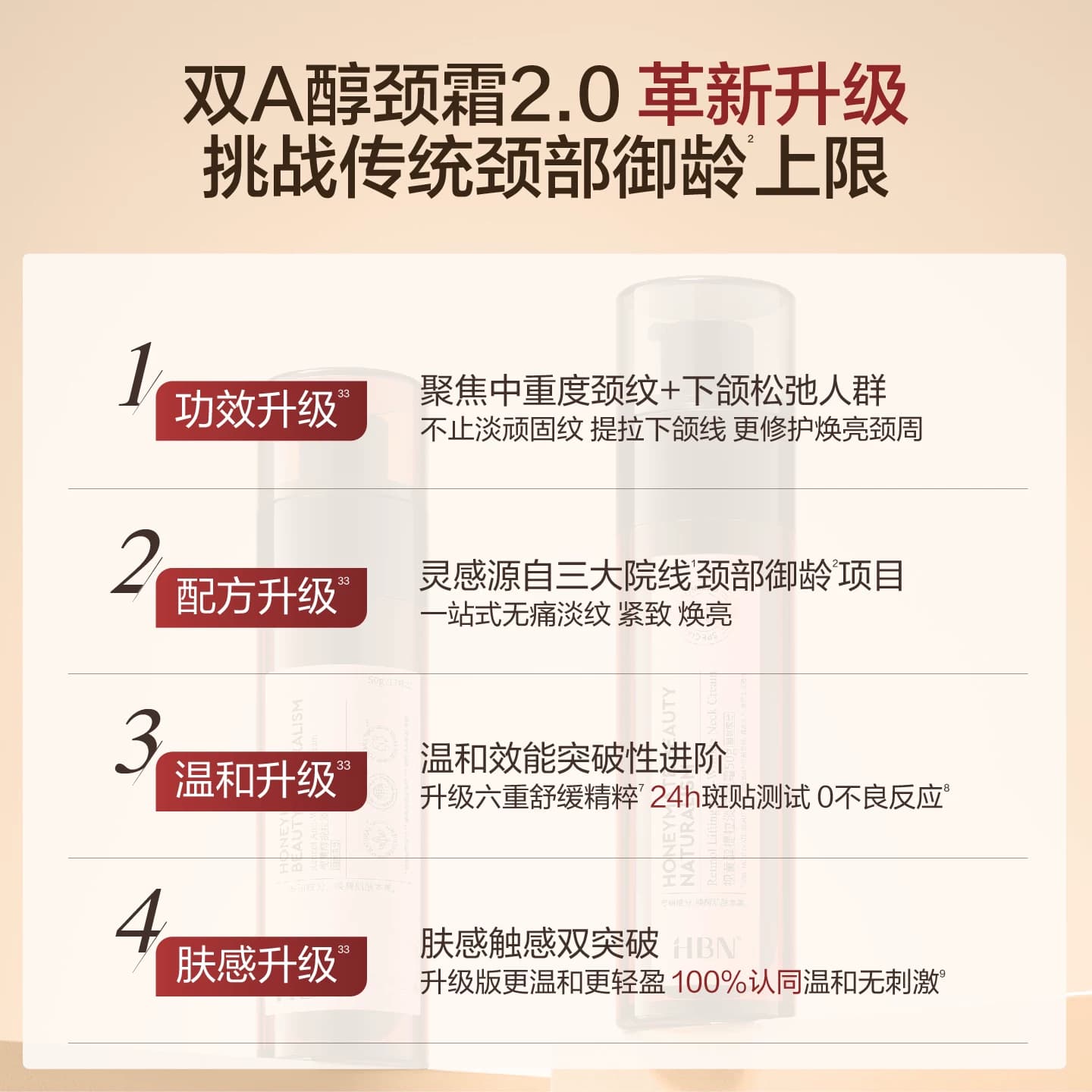 HBN双A醇颈霜2.0视黄醇精华颈纹霜提拉紧致淡化颈纹脖子纹美颈霜 - 缩略图4
