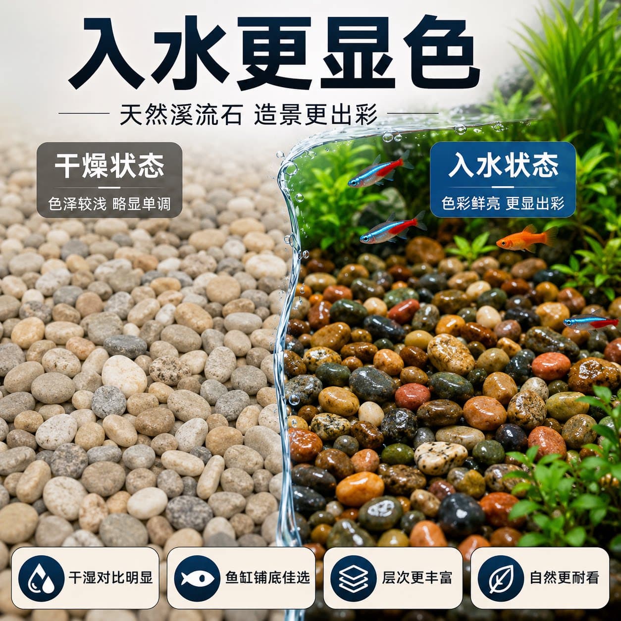 天然鹅卵石鱼缸造景底砂砂石水族箱底部石头装饰乌龟缸原生溪流石 - 缩略图2