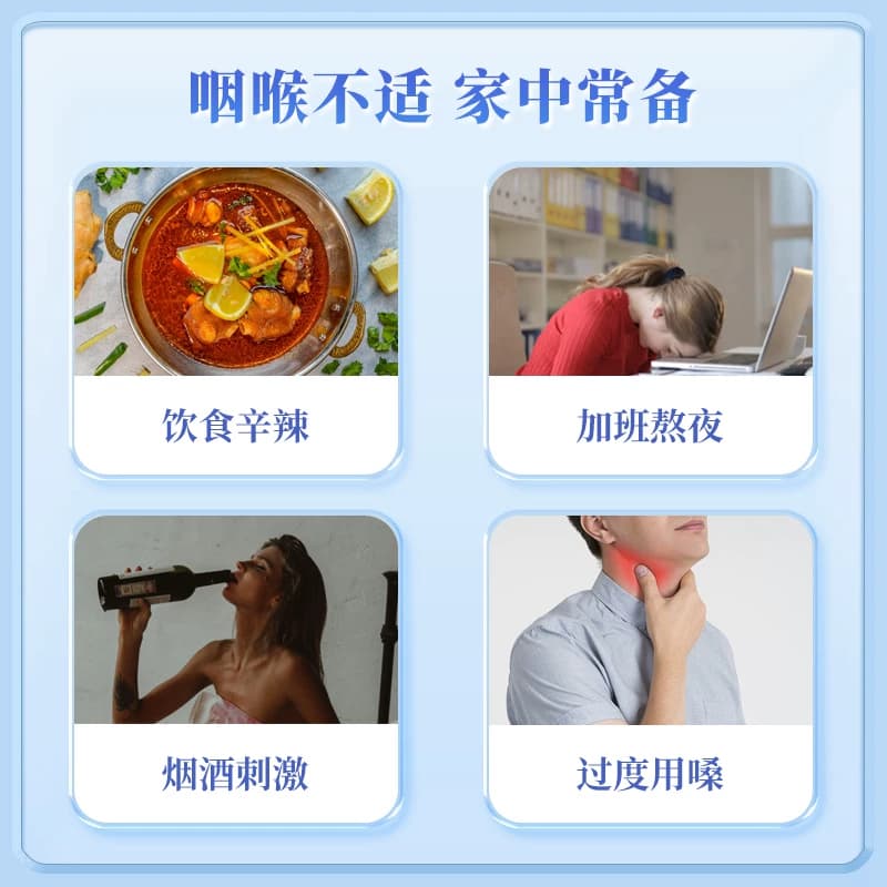 云南白药热毒清片清热解毒咽炎片咽喉炎消炎药慢性咽炎官方旗舰店 - 缩略图5