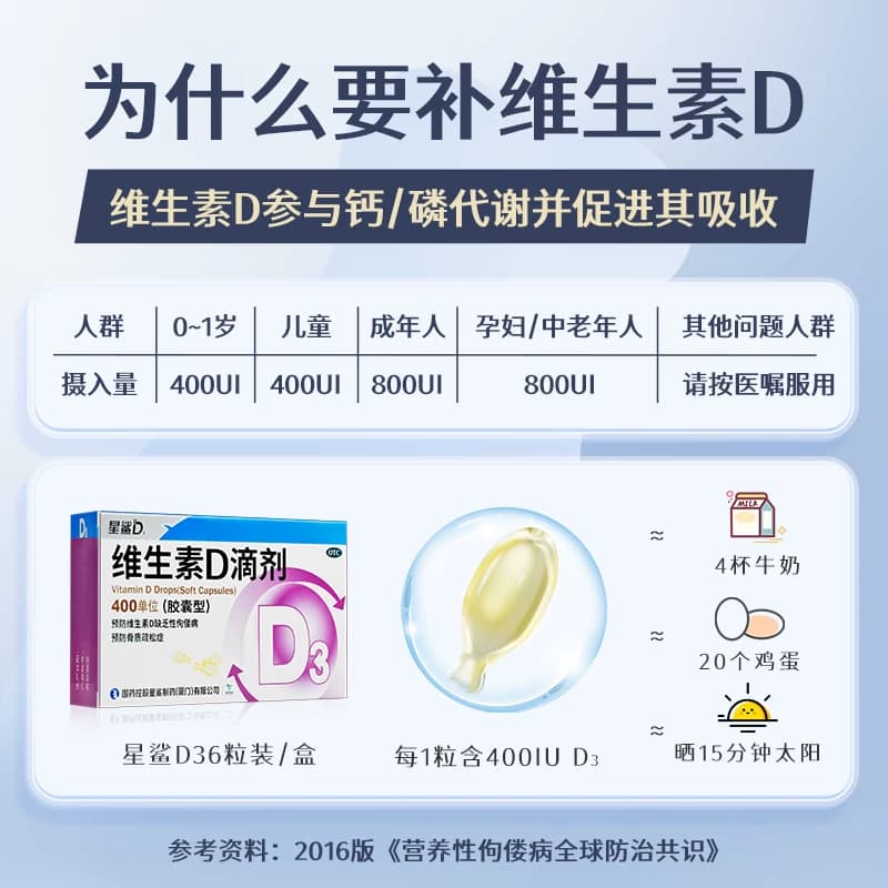 星鲨维生素d3滴剂星鲨d维生素d3星鲨vd星鲨维d3vd钙片维生素d滴剂 - 缩略图4