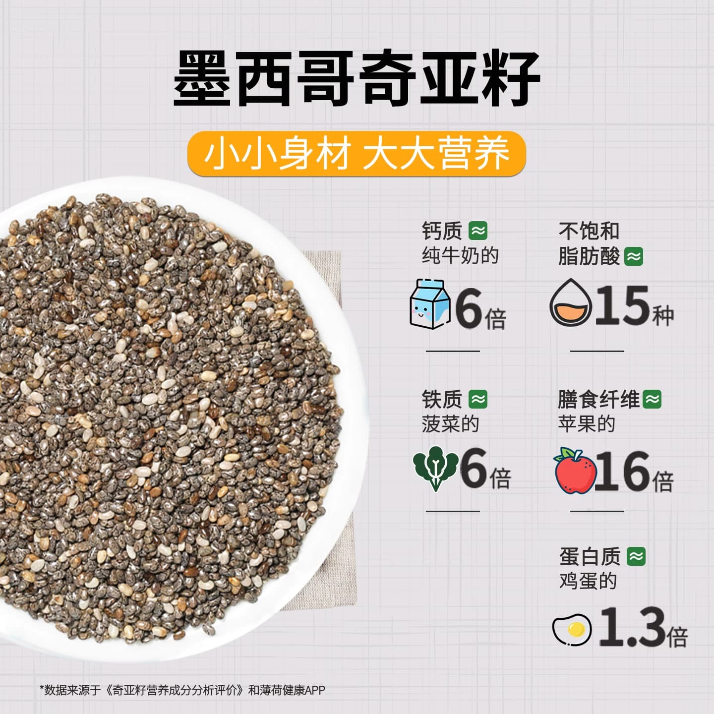 黑芝麻糊黑豆黑米核桃桑葚五黑粉熟五谷杂粮即食营养代餐早餐冲饮 - 缩略图3