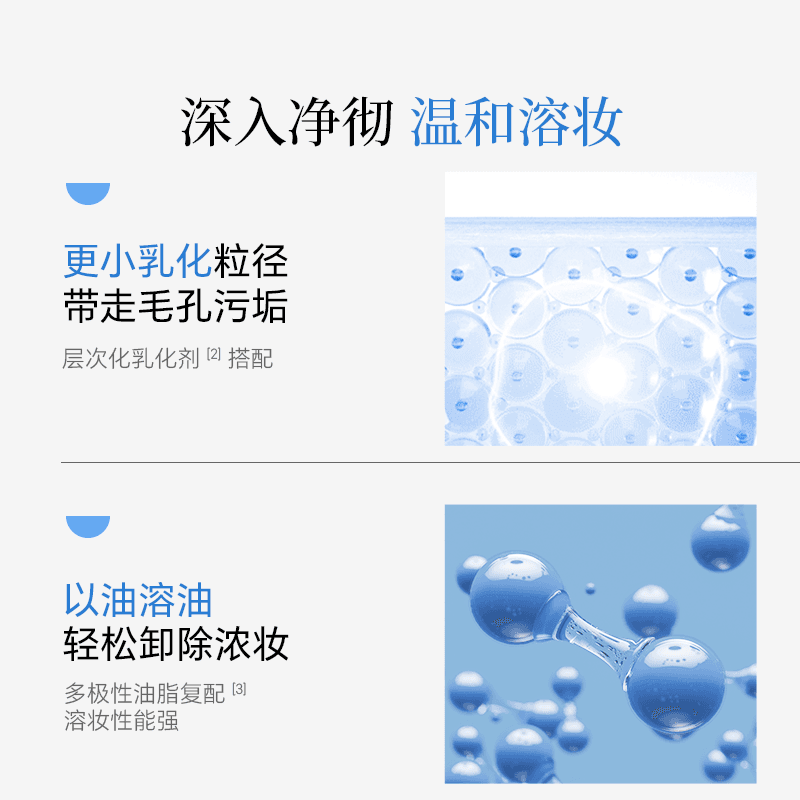摇滚动物园清颜卸妆膏女深层清洁脸部眼唇温和卸妆油女正品官方 - 缩略图2