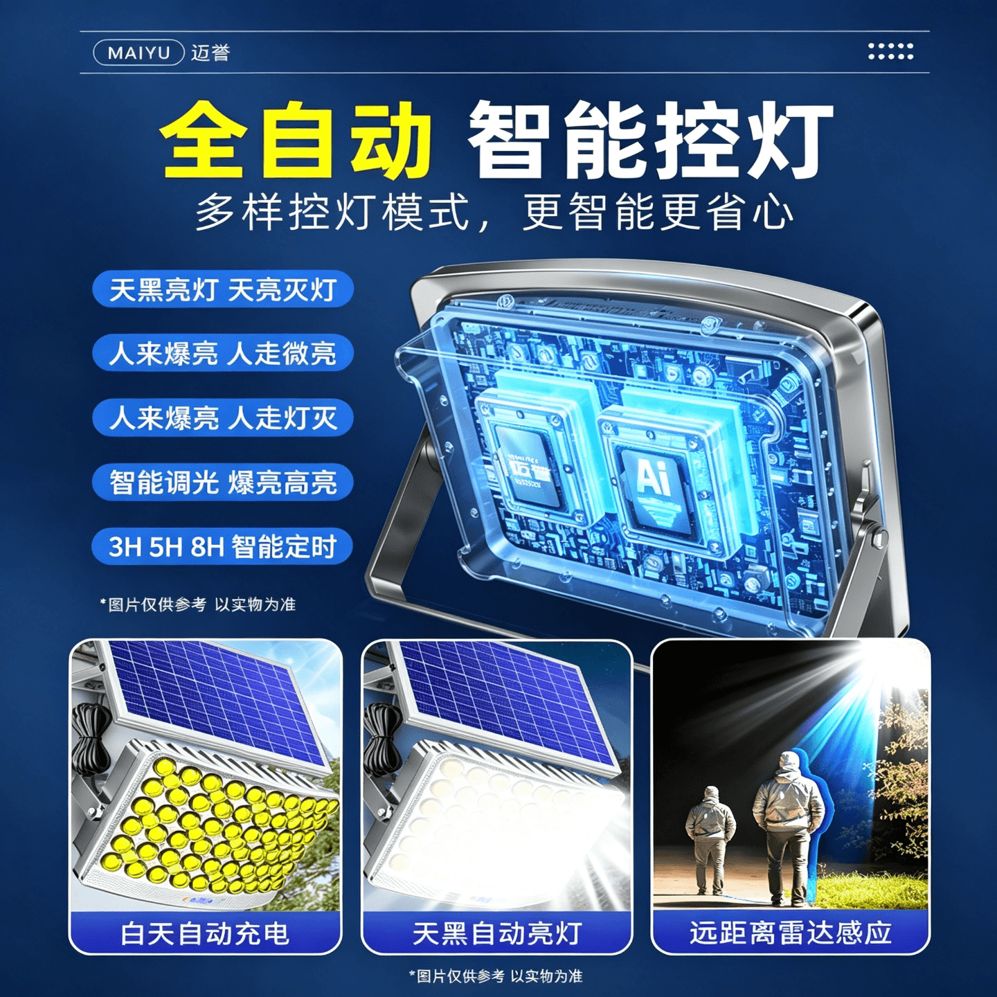 太阳能户外灯家用庭院灯2026新款农村超亮大功率人体感应照明路灯 - 缩略图4